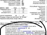 Лёгкое многоводие.