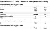 Гемостазиограмма