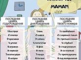 какая ты мама?