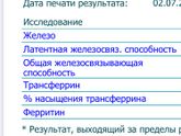 Гематолог