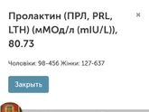 Девчонки пришли мои анализы,