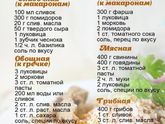Варианты подливки к гарниру