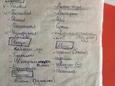Сыпь у ребенка по