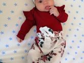 Девочки, поделитесь, заказываете ли