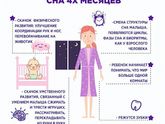 Кризис сна в 4 месяца