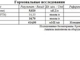 Срочно ! Хгч!