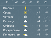 Пол года плохая Погода