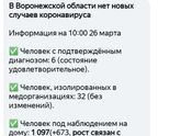 Актуальная информация на 10:00