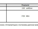 5-Я неделя беременности Была