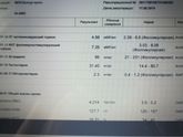 КТО ПРИНИМАЛ МЕТИПРЕД ПРИ ПОВЫШЕННОМ 17-ОН-ПРОГЕСТЕРОН? ОЧЕНЬ БОЮСЬ.