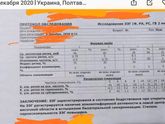Эпи-Активность Всем доброго