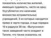 Расскажите про ваш город