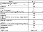 Мне мама говорит сегодня,