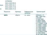Что делать дальше?