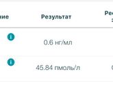 Оннкомаркет