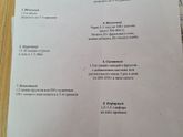 Какие нормы входа