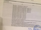 Девочки подскажите...
