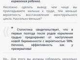 Беременность на гв