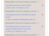 Садик Киев Политех-Цирк