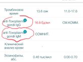 Анализ Токсоплазмоз ! Помогите разобраться