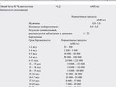 К предыдущему посту ?зайдите ?