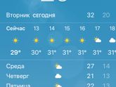 Какая у Вас погода?⁣