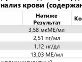 Ттг