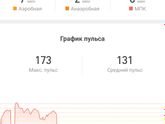 Моя первая треня после