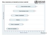 Все не могу больше