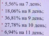 Девочки, а может ли