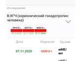 Маленький рост ХГЧ