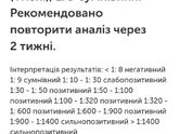 Помогите разобраться, а то