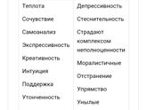 Я эннеатип 4.