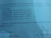 Fish test сперматозоидов. Кто разбирается??? Посмотрите пжл
