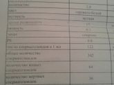 Сг