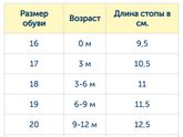 Может кому пригодится 2,