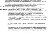 Подскажите, ходили к невропатологу в месяц