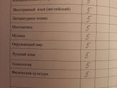 Ученье- свет...