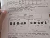 Сделали уздг, кто разбирается?