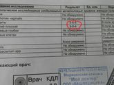 Расшифровка анализа мазка