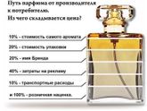Опрос Девочки ответьте на