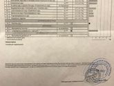 Сдавала анализы , пришли