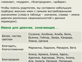 Что кандида???!!🤦🏽♀️🤦🏽♀️🤦🏽♀️🤦🏽♀️🤦🏽♀️