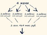 Муж прислал😂