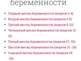 Для себя ?