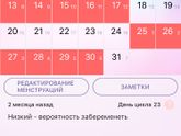 Это отклонение или норма?