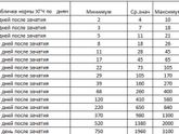 Хгч 24 на 27 дц, что скажете?
