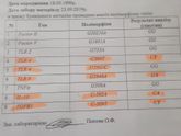 Посмотрите пожалуйста, нужен совет.