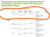 Очередь в дет.сад