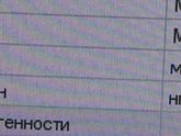 Искусственная инсеминация ?попытка 2 (провал)